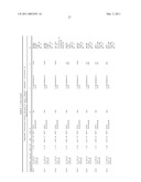 GASTRIN RELEASING PEPTIDE COMPOUNDS diagram and image