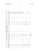 GASTRIN RELEASING PEPTIDE COMPOUNDS diagram and image