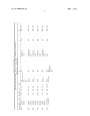 GASTRIN RELEASING PEPTIDE COMPOUNDS diagram and image