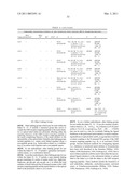 GASTRIN RELEASING PEPTIDE COMPOUNDS diagram and image