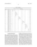 GASTRIN RELEASING PEPTIDE COMPOUNDS diagram and image