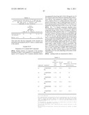 GASTRIN RELEASING PEPTIDE COMPOUNDS diagram and image