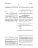 GASTRIN RELEASING PEPTIDE COMPOUNDS diagram and image