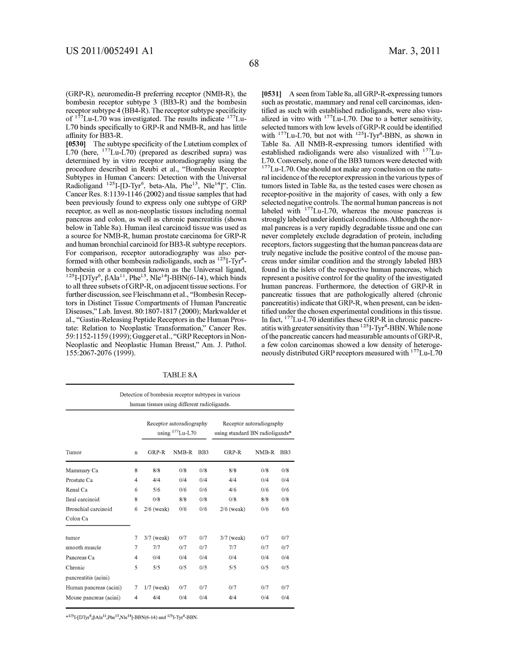 GASTRIN RELEASING PEPTIDE COMPOUNDS - diagram, schematic, and image 168