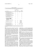 GASTRIN RELEASING PEPTIDE COMPOUNDS diagram and image