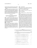 GASTRIN RELEASING PEPTIDE COMPOUNDS diagram and image