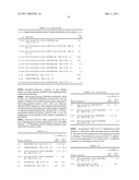 GASTRIN RELEASING PEPTIDE COMPOUNDS diagram and image