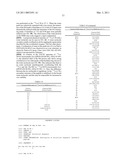 GASTRIN RELEASING PEPTIDE COMPOUNDS diagram and image