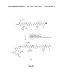 GASTRIN RELEASING PEPTIDE COMPOUNDS diagram and image