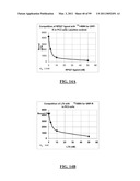 GASTRIN RELEASING PEPTIDE COMPOUNDS diagram and image