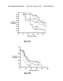 GASTRIN RELEASING PEPTIDE COMPOUNDS diagram and image