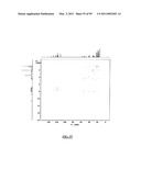 GASTRIN RELEASING PEPTIDE COMPOUNDS diagram and image