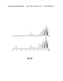 GASTRIN RELEASING PEPTIDE COMPOUNDS diagram and image