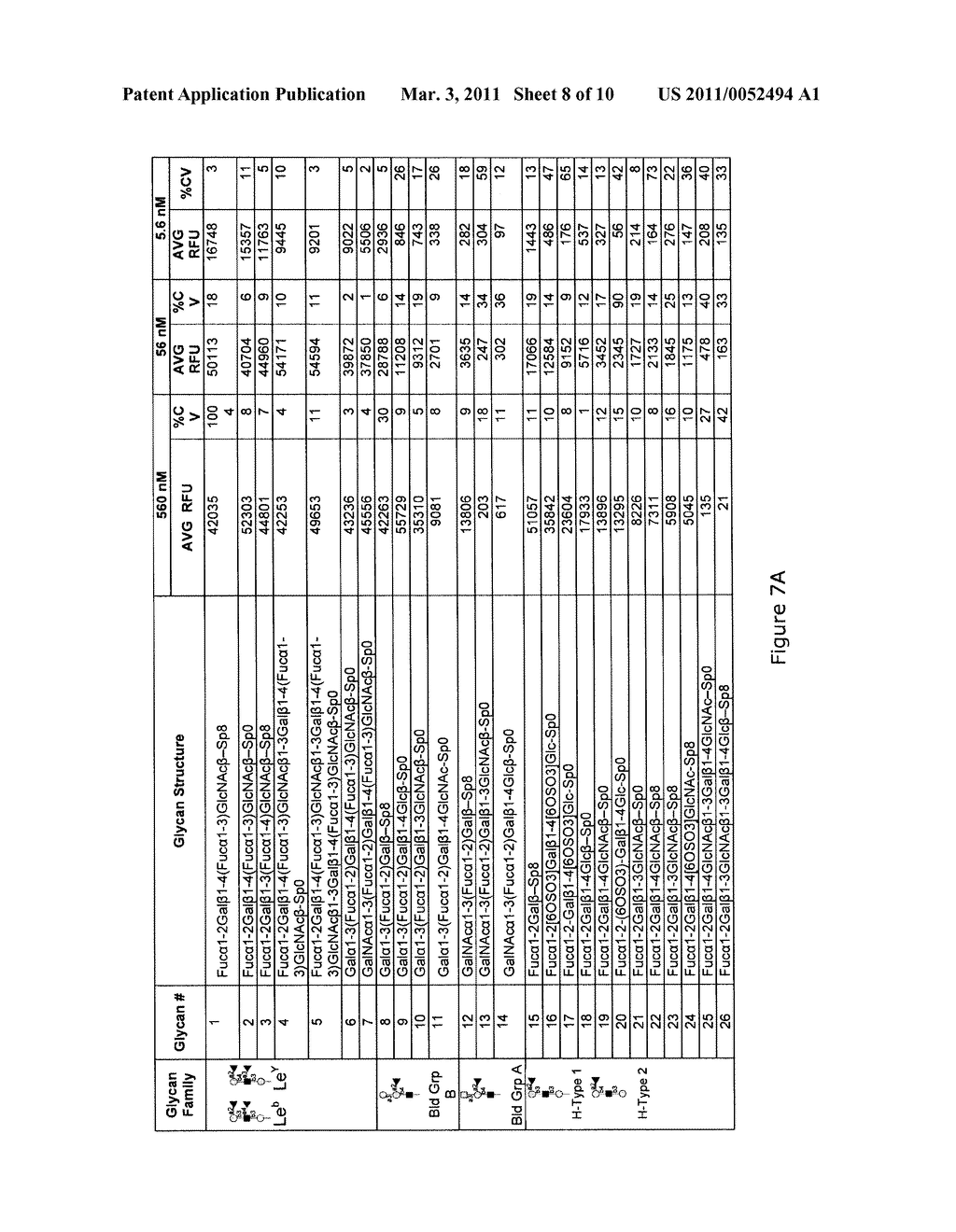 H-ANTIGEN BINDING POLYPEPTIDES AND METHODS OF USE - diagram, schematic, and image 09