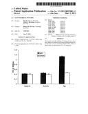 TAJ in Neuronal Function diagram and image