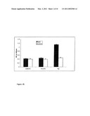 TAJ in Neuronal Function diagram and image