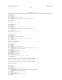 TAJ in Neuronal Function diagram and image