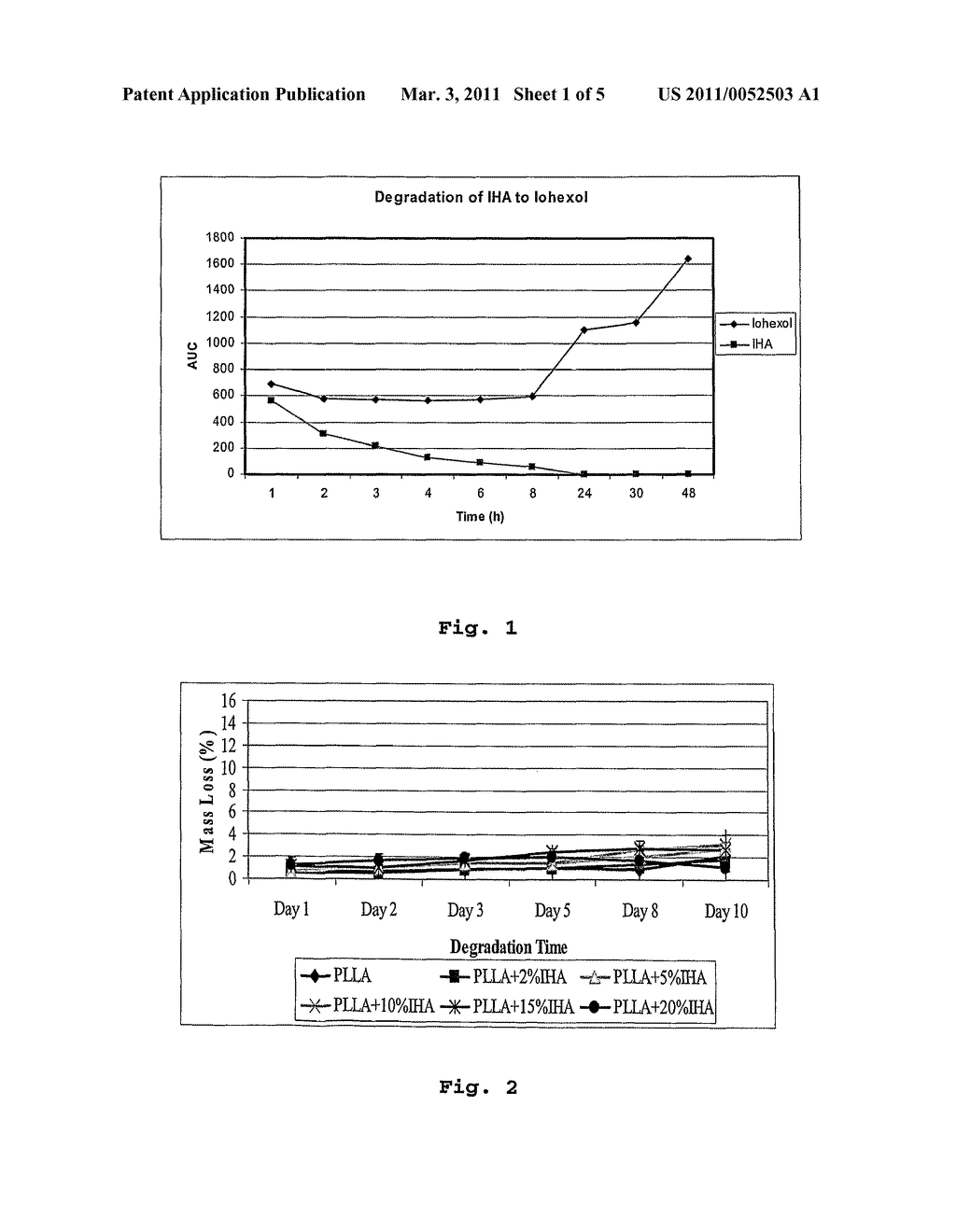 BIODEGRADABLE CONTRAST AGENTS - diagram, schematic, and image 02