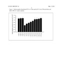 ORAL CARE COMPOSITIONS COMPRISING CASEIN, OVALBUMIN, WHEY OR SOY PROTEIN diagram and image