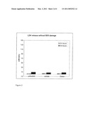 COSMETICS COMPRISING CISTUS PLANT EXTRACTS diagram and image