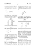 ORGANOPOLYSILOXANE COMPOUND AND AMIDOAMINE COMPOUND, AND COSMETIC PREPARATION diagram and image