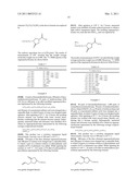 ORGANOPOLYSILOXANE COMPOUND AND AMIDOAMINE COMPOUND, AND COSMETIC PREPARATION diagram and image