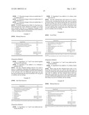 ORGANOPOLYSILOXANE COMPOUND AND AMIDOAMINE COMPOUND, AND COSMETIC PREPARATION diagram and image