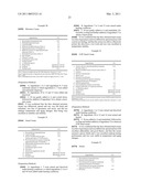 ORGANOPOLYSILOXANE COMPOUND AND AMIDOAMINE COMPOUND, AND COSMETIC PREPARATION diagram and image