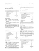 ORGANOPOLYSILOXANE COMPOUND AND AMIDOAMINE COMPOUND, AND COSMETIC PREPARATION diagram and image