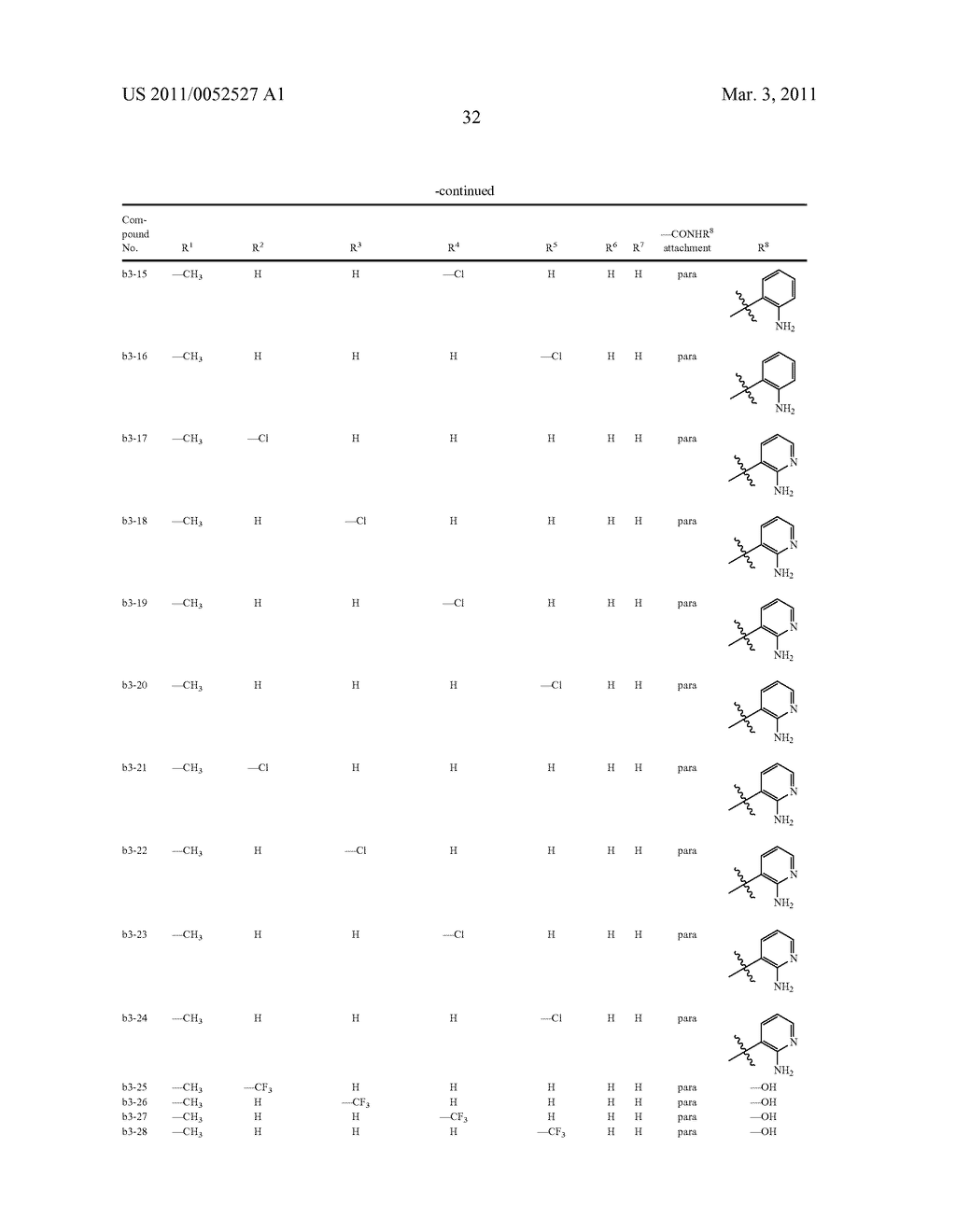 IMIDAZOPYRIDINYL THIAZOLYL HISTONE DEACETYLASE INHIBITORS - diagram, schematic, and image 33