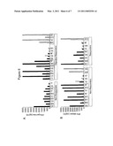 ADOPTIVE CELL THERAPY WITH YOUNG T CELLS diagram and image