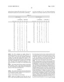 ADOPTIVE CELL THERAPY WITH YOUNG T CELLS diagram and image