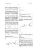 Pharmaceutical composition comprising a cytokine diagram and image