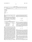 NITRO-BASED EXPLOSIVE REMEDIATION diagram and image