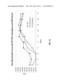 ONCOLYTIC RHABDOVIRUS diagram and image