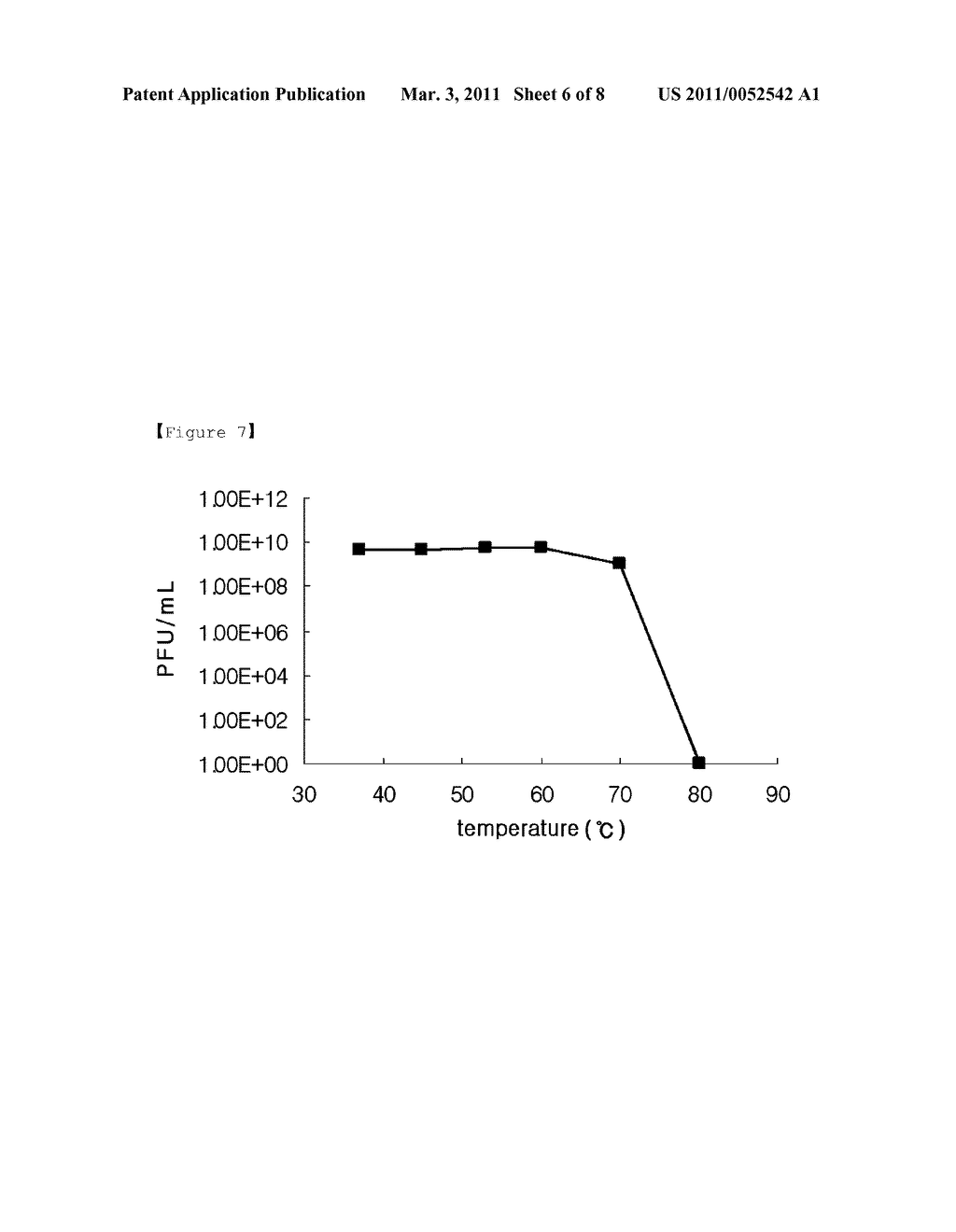 NOVEL BACTERIOPHAGE AND ANTIBACTERIAL COMPOSITION COMPRISING THE SAME - diagram, schematic, and image 07