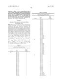 NOVEL BACTERIOPHAGE AND ANTIBACTERIAL COMPOSITION COMPRISING THE SAME diagram and image