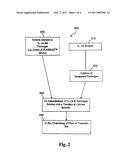 OSTEOLYSIS TREATMENT diagram and image