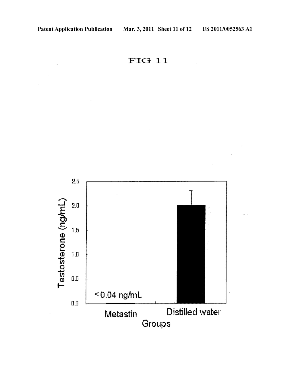 GONADAL FUNCTION IMPROVING AGENTS - diagram, schematic, and image 12