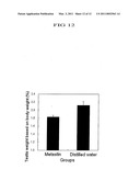 GONADAL FUNCTION IMPROVING AGENTS diagram and image