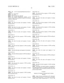 GONADAL FUNCTION IMPROVING AGENTS diagram and image