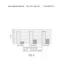 METHOD FOR TREATING IDIOPATHIC THROMBOCYTOPENIC PURPURA USING MONOCLONAL ANTIBODIES diagram and image