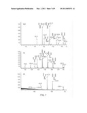 METHOD FOR TREATING IDIOPATHIC THROMBOCYTOPENIC PURPURA USING MONOCLONAL ANTIBODIES diagram and image