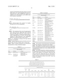 METHOD FOR TREATING IDIOPATHIC THROMBOCYTOPENIC PURPURA USING MONOCLONAL ANTIBODIES diagram and image