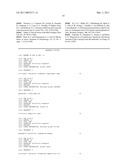 METHOD FOR TREATING IDIOPATHIC THROMBOCYTOPENIC PURPURA USING MONOCLONAL ANTIBODIES diagram and image