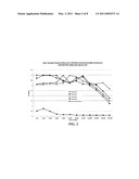 14-3-3 ETA Antibodies and Uses Thereof for the Diagnosis and Treatment of Arthritis diagram and image