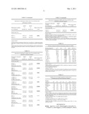 ANTIBODIES TO AN EPITOPE OF AGR2, ASSAYS AND HYBRIDOMAS diagram and image