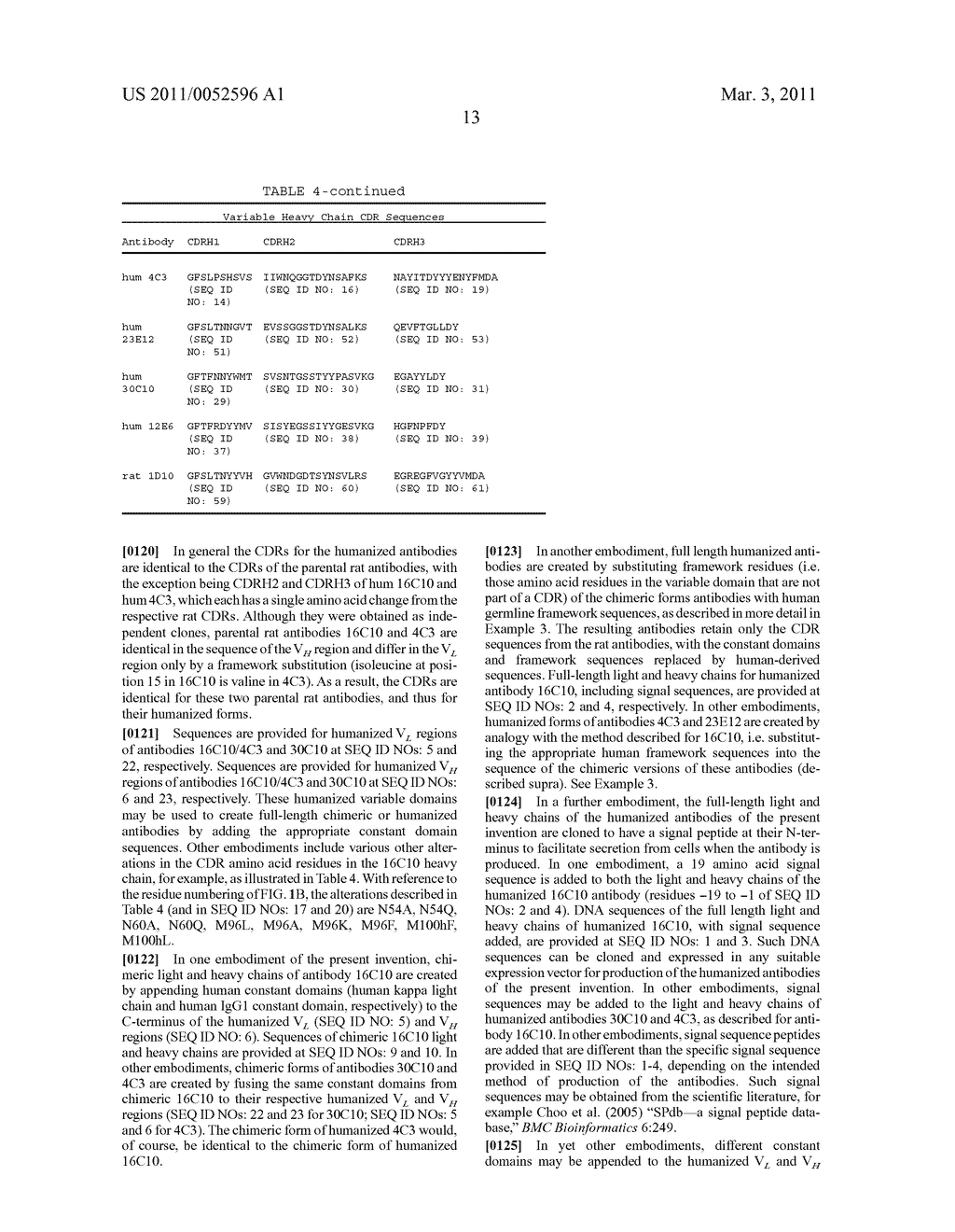 ANTIBODIES TO IL-17A - diagram, schematic, and image 25