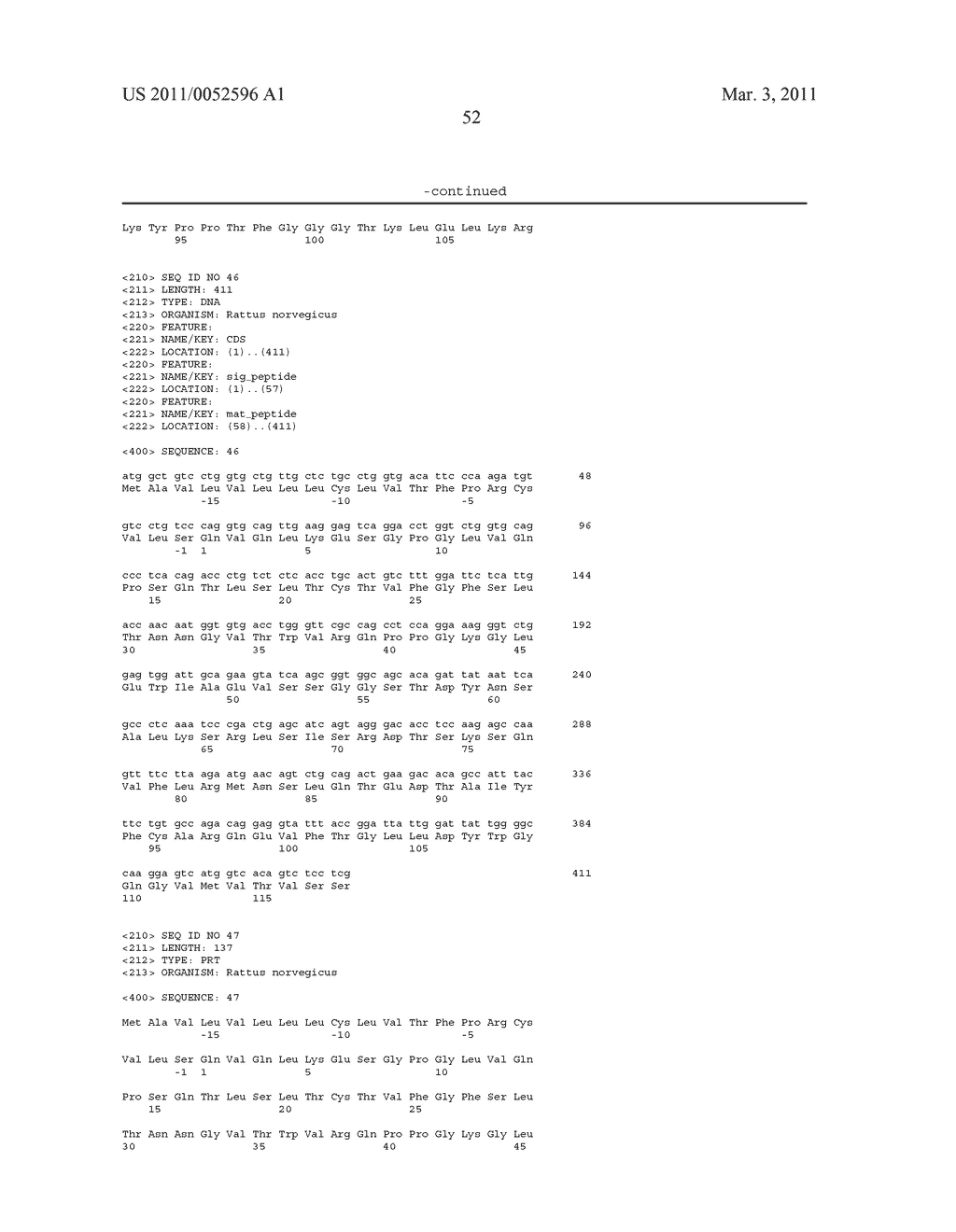 ANTIBODIES TO IL-17A - diagram, schematic, and image 64