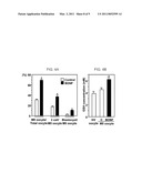 Facilitation of Oocyte, Zygote and Pre-Implantation Embryo Maturation diagram and image